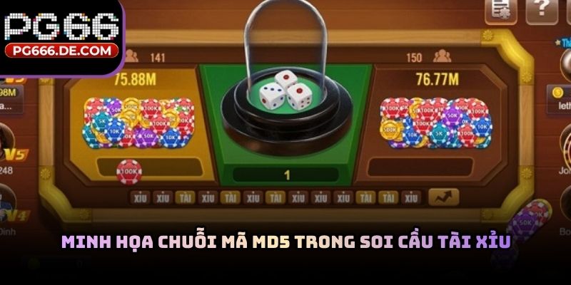 Minh họa chuỗi mã MD5 trong soi cầu tài xỉu