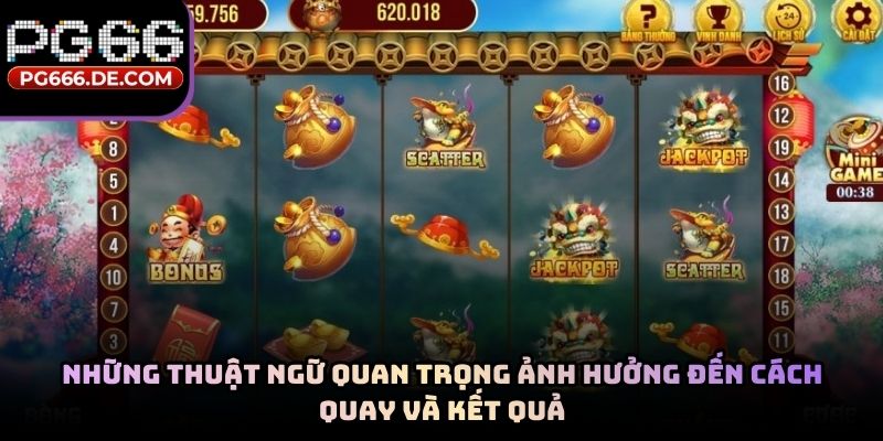 Những thuật ngữ quan trọng ảnh hưởng đến cách quay và kết quả